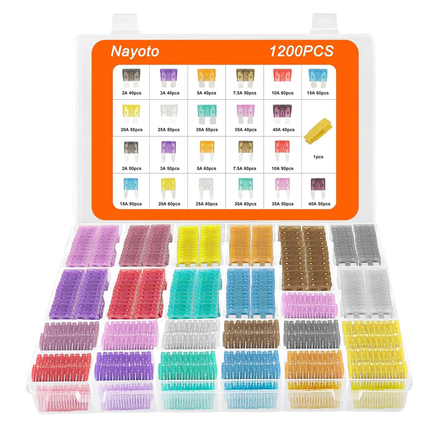 1200pcs Car Fuses Assortment Kit, 520PCS Standard Fuse Kit & 680PCS Small Size Fuses   1 Puller for Auto/RV/Truck/Motorcycle/Yacht (2A 3A 5A 7.5A 10A 15A 20A 25A 30A 35A 35A 40A)