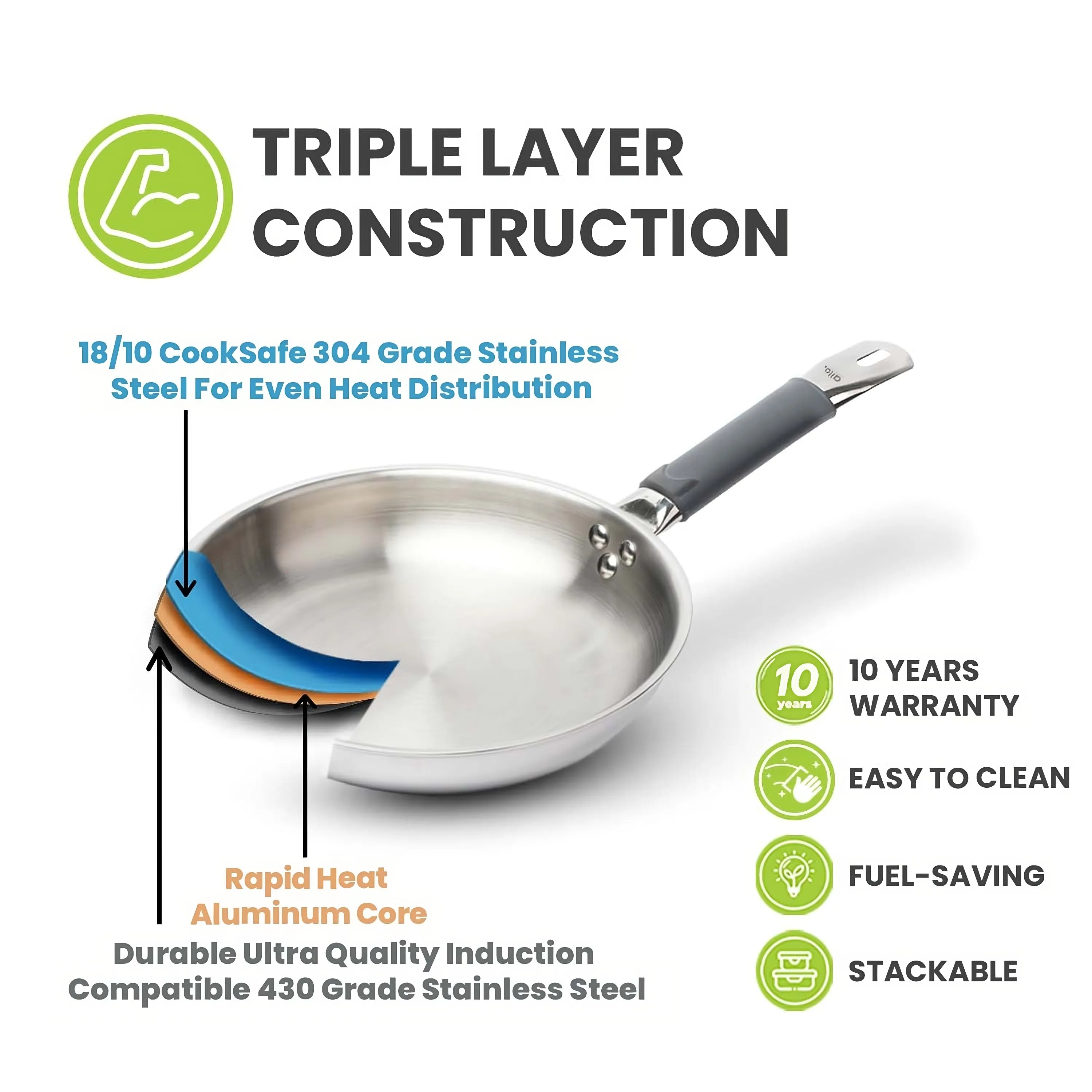 2.5L Allo CookSafe TriPly Fry Pan | Stainless Steel | Induction Friendly | 26 cm