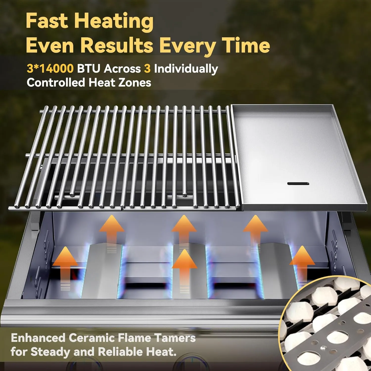 26 Inch BBQ Head Grill Griddle for Outdoor Kitchen, Liquid Propane Bulit-in Grills for Barbecue Island, 3-Burner, 3 * 14,000 BTU, Premium 304 Stainless Steel, Convertible to Natural Gas