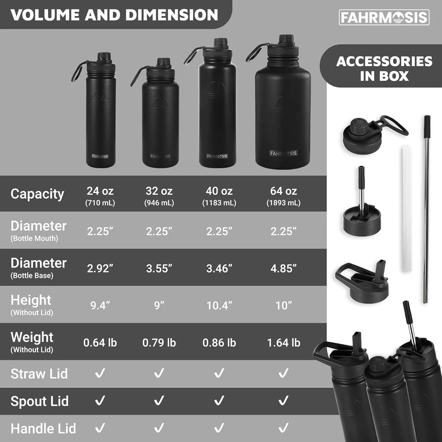 32 Oz Insulated Water Bottle with Strap Stainless Steel Sports Water Bottle with 3 Lids (Straw, Chug & Flip Lid) 1 Liter Leak Proof Insulated Metal Jug for Men & Women - Black