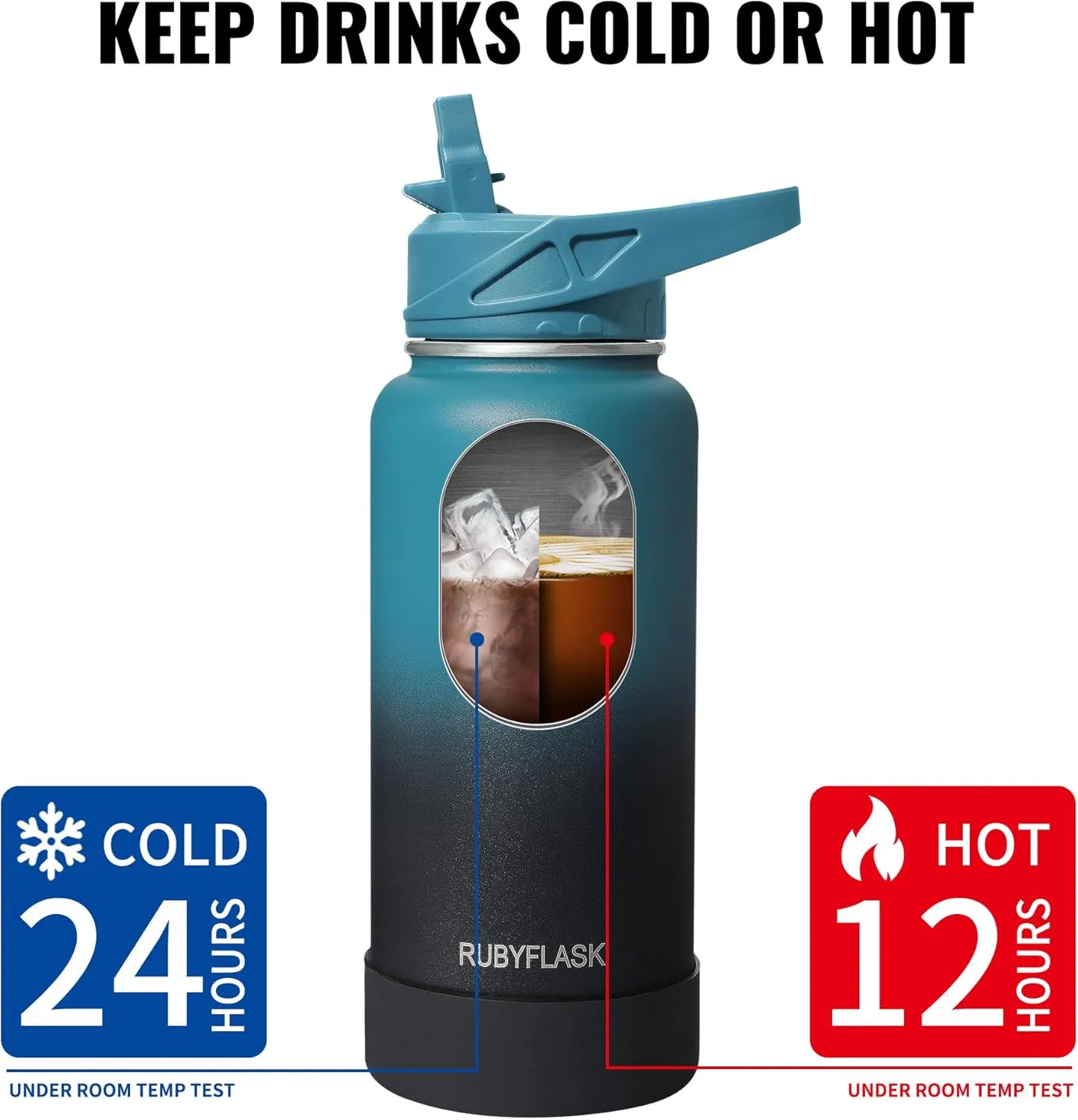 32oz Insulated Water Bottle with Straw, Stainless Steel Metal Vacuum Water Flask, Large Thermos Water bottle with Leakproof 3 Lids for Travel, Camping, Gym Sports Red