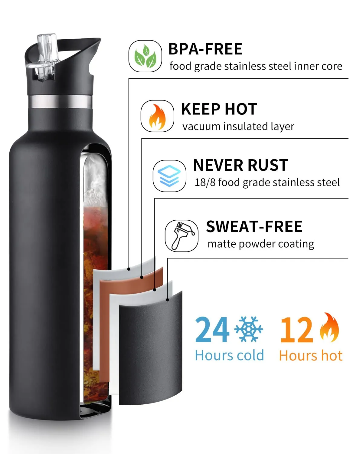 3702 AQUASTAR Stainless Steel Double Walled Water Bottle  -1000ML