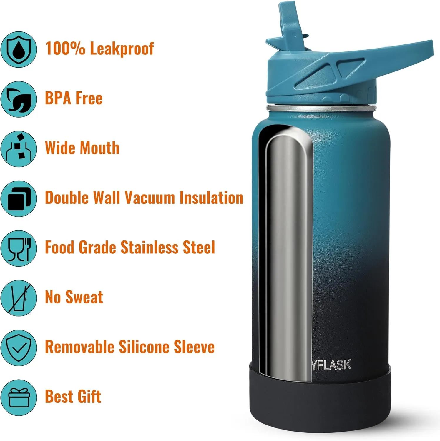 64oz Insulated Water Bottle with Straw, Half Gallon Stainless Steel Vacuum Water Jug, Large Thermos Water Bottle Flask with Leakproof 3 Lids for Travel, Camping, Gym Sports Navy