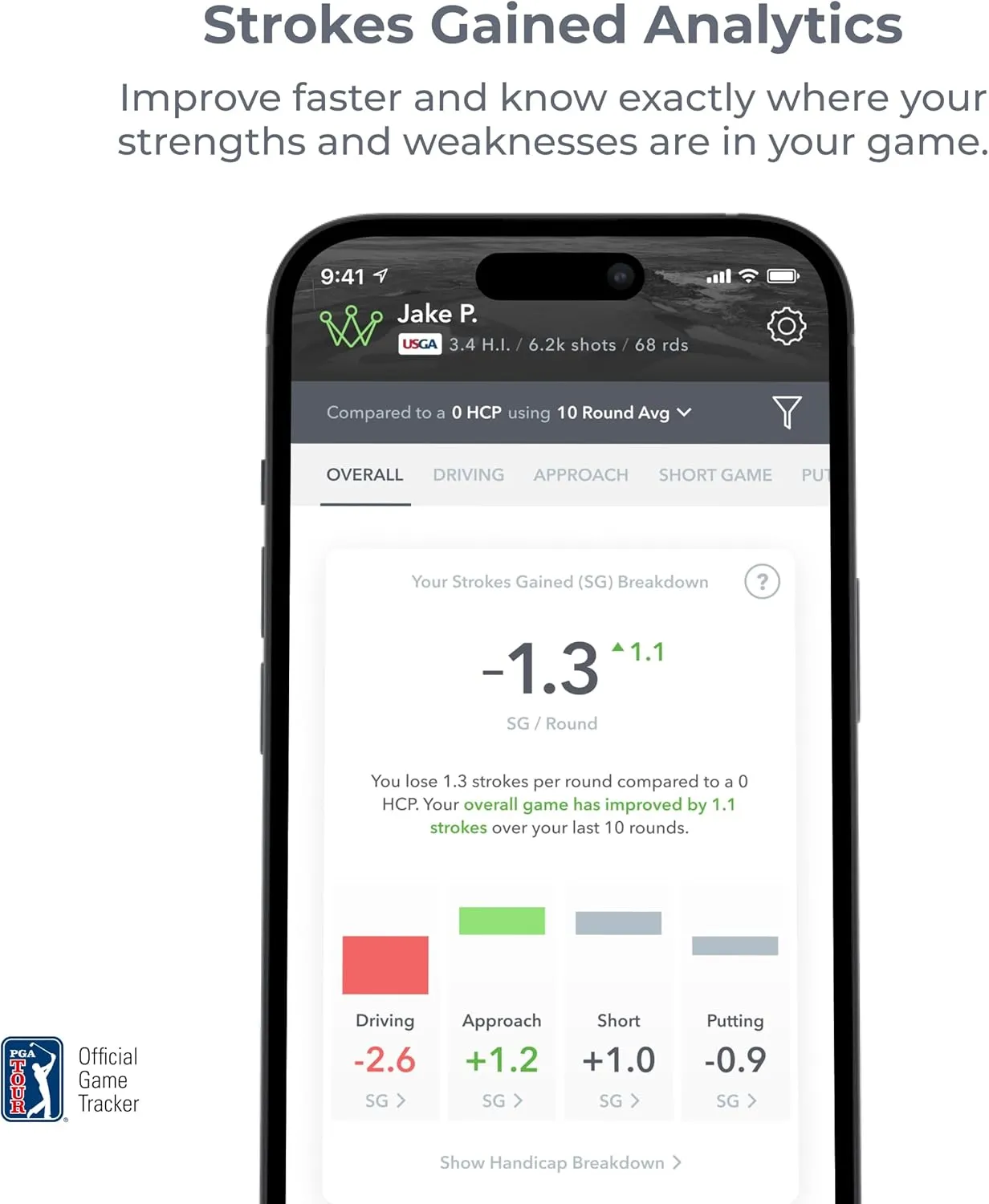 Arccos Golf Pride MCC & Tour Velvet Smart Grips: Golf's #1 Game Tracking Platform, Automatic Shot Tracking, A.I. Powered GPS Rangefinder, Strokes Gained Analytics & Smart Club Distances
