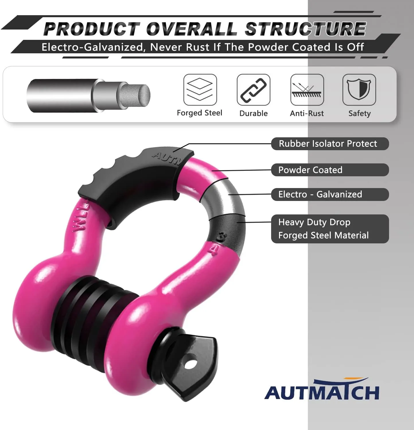 AUTMATCH D Ring Shackle 3/4" Shackles (2 Pack) 41,887Ibs Break Strength, Clevis Shackle with 7/8" Screw Pin and Shackle Isolator Washers Kit for Tow Strap Winch Off Road Vehicle Recovery, Pink
