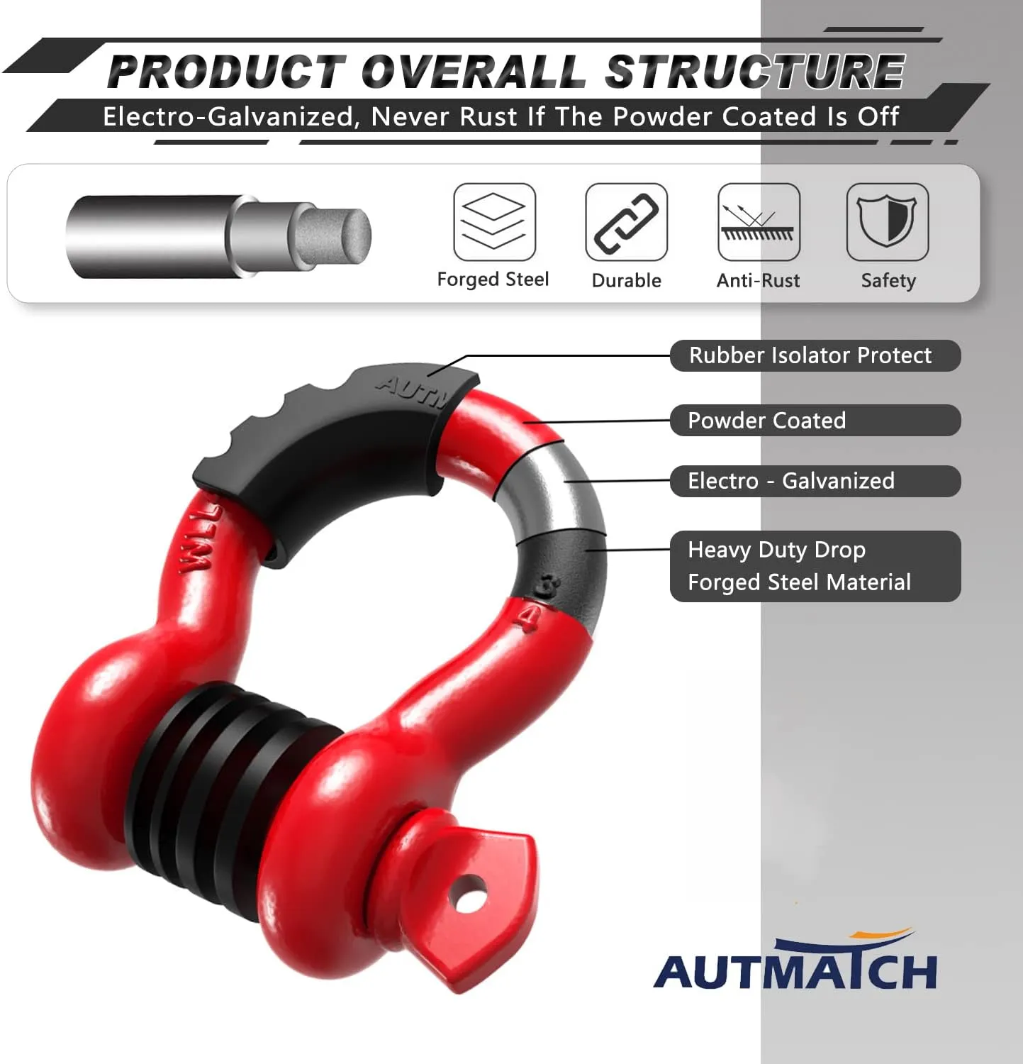 AUTMATCH D Ring Shackle 3/4" Shackles (2 Pack) 41,887Ibs Break Strength - Clevis Shackles with 7/8" Screw Pin and Shackle Isolator Washers Kit for Tow Strap Winch Off Road Vehicle Recovery, Red