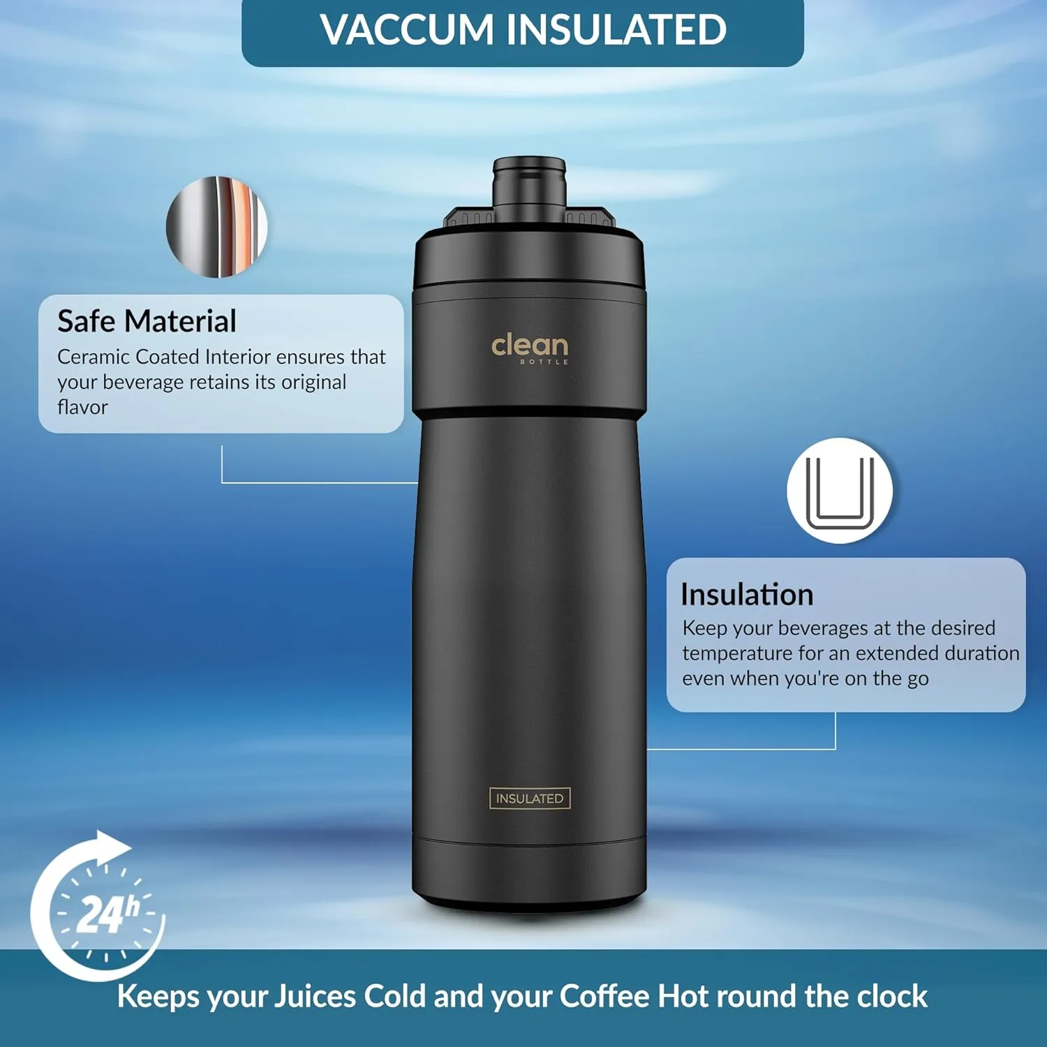 Bike Water Bottles | Insulated Bike Water Bottle | Easy Clean Nozzle, Easy Squeeze | Cycling Mountain Fitness Water Bottle | Gym Sport Bottle | (Black, Sport 20)