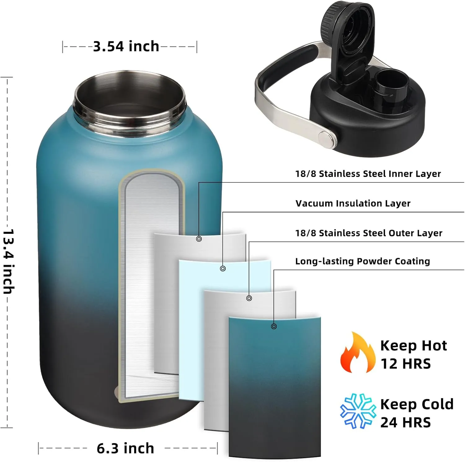 BJPKPK 1 Gallon Water Bottle Insulated, Dishwasher Safe 128oz Large Water Jug with Metal Handle & BPA Free Spout Lid, Stainless Steel Metal Thermos for Gym, Sports & Hiking, Blue Black