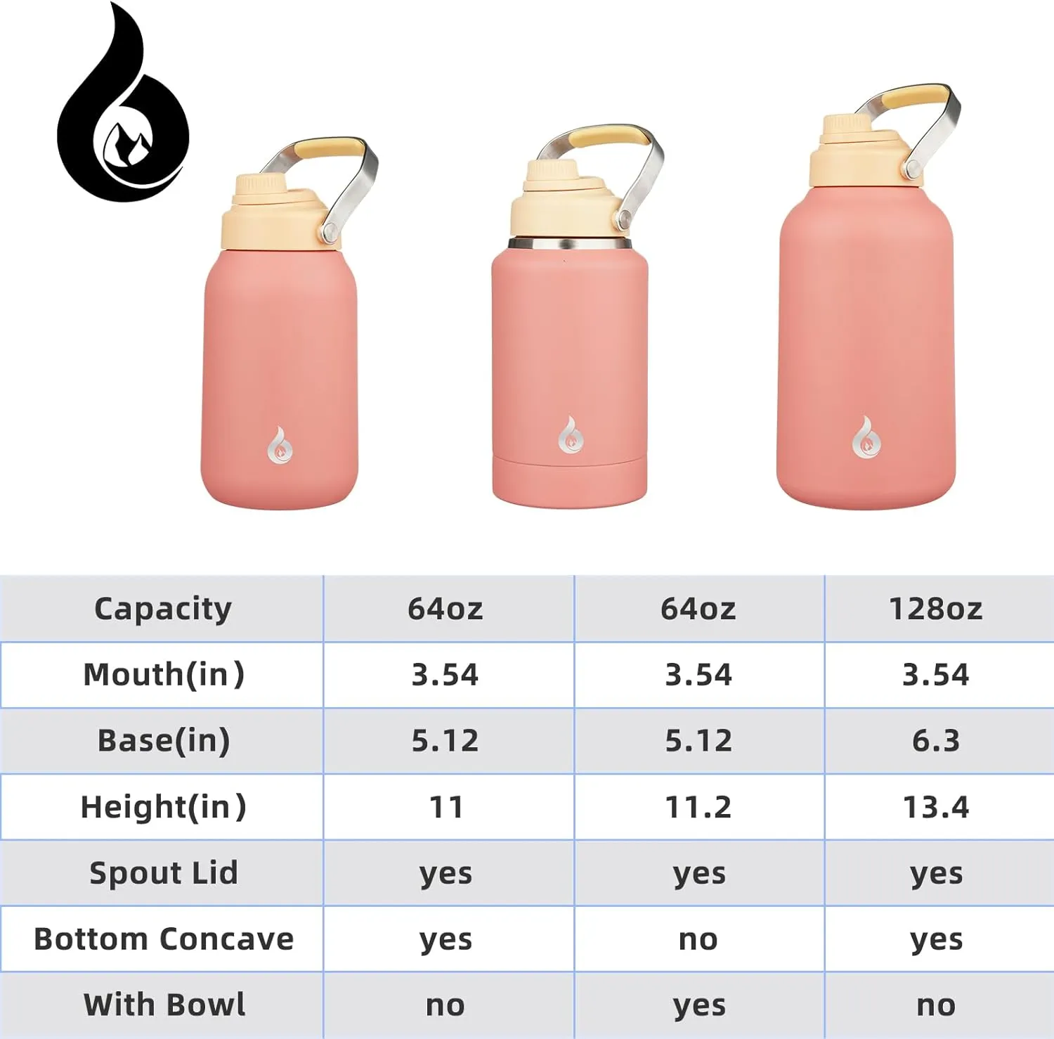 BJPKPK Half Gallon Insulated Water Bottles, 64oz Water Jug with Metal Handle & BPA Free Spout Lid, Dishwasher Safe Thermos, Large Stainless Steel Gym Sport Jugs, Pink