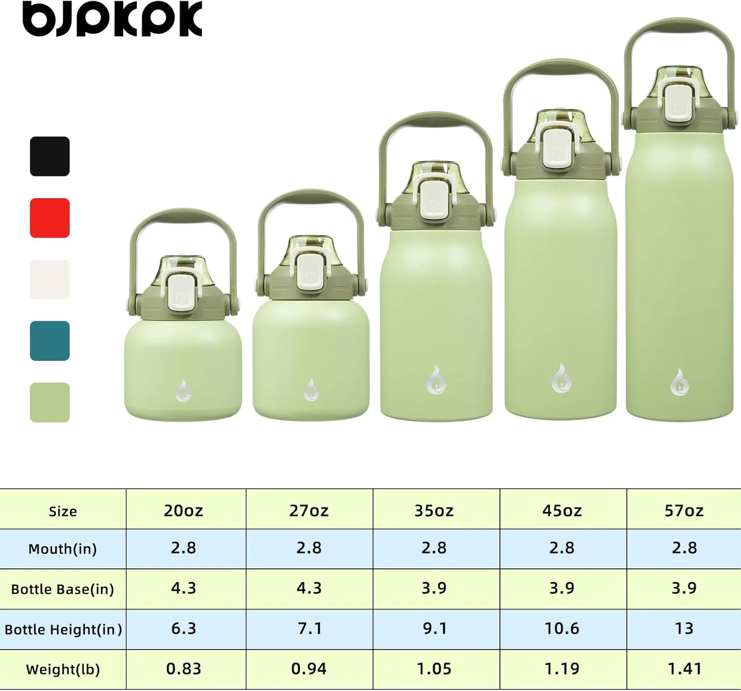 BJPKPK Insulated Water Bottles with Straw, 20 oz Cute Water Bottles with Handle, BPA Free Stainless Steel Metal Thermos, Easy Carry Thermos for Men & Women, Light Green