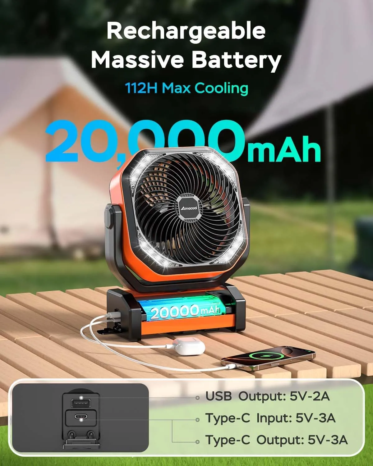 Camping Fan with Light, 20000mAh Rechargeable Battery Operated Fan, 112H Max Cooling Time, 8 Speeds, Digital Display, Remote Control, 270°Pivot with Hook for Tent Car RV Power Outage Hurricane