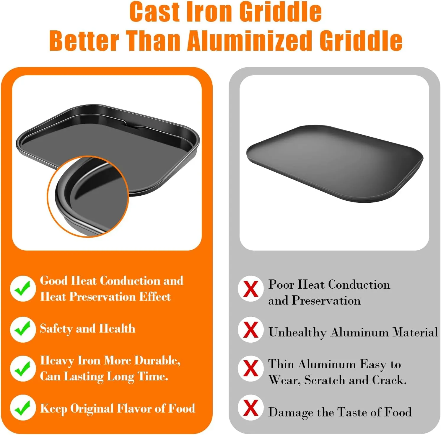 Cast Iron Griddle for Ninja Woodfire Grills, Griddle Plate, OG700 Series, Flat Top Griddle Compatible with Ninja Woodfire Outdoor Grills OG701, Ceramic Coating, Easy to Clean, Insert