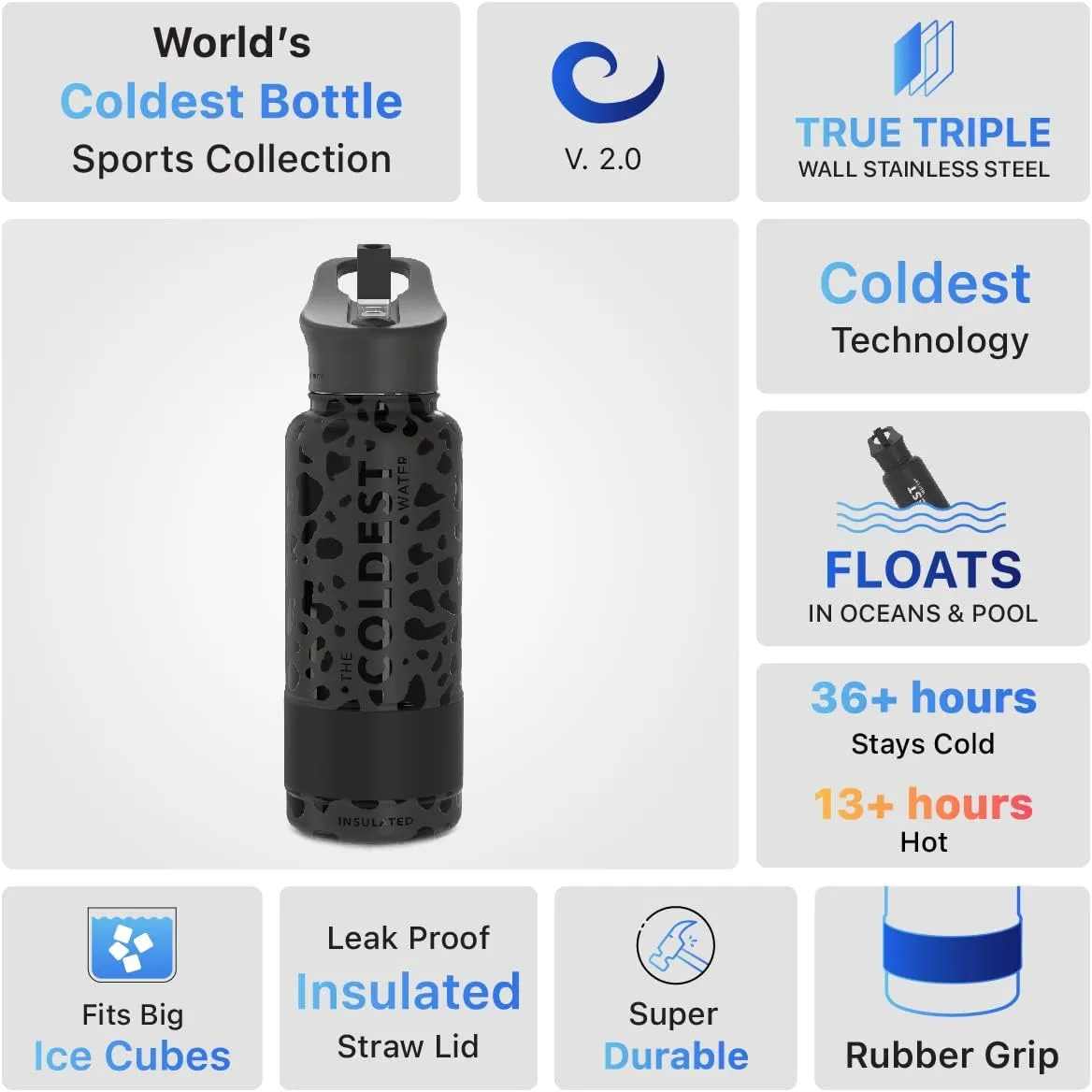Coldest Insulated Water Bottle with Straw Lid - Stainless Steel Metal Thermos for Men & Women (Black Leopard, 32 oz)