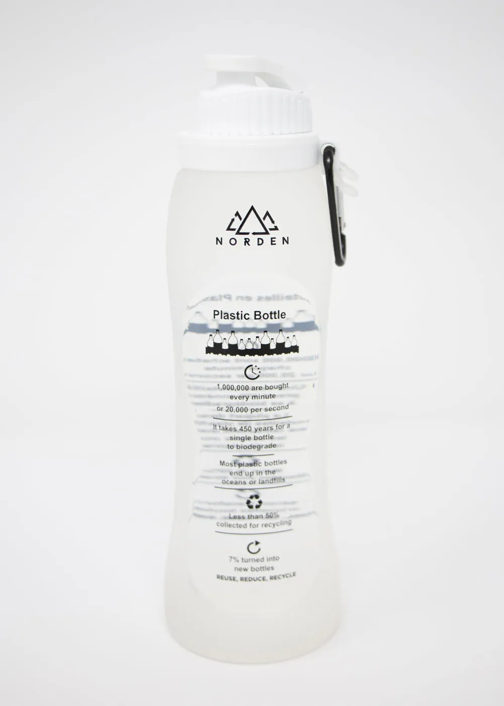 Collapsible Silicone Bottle