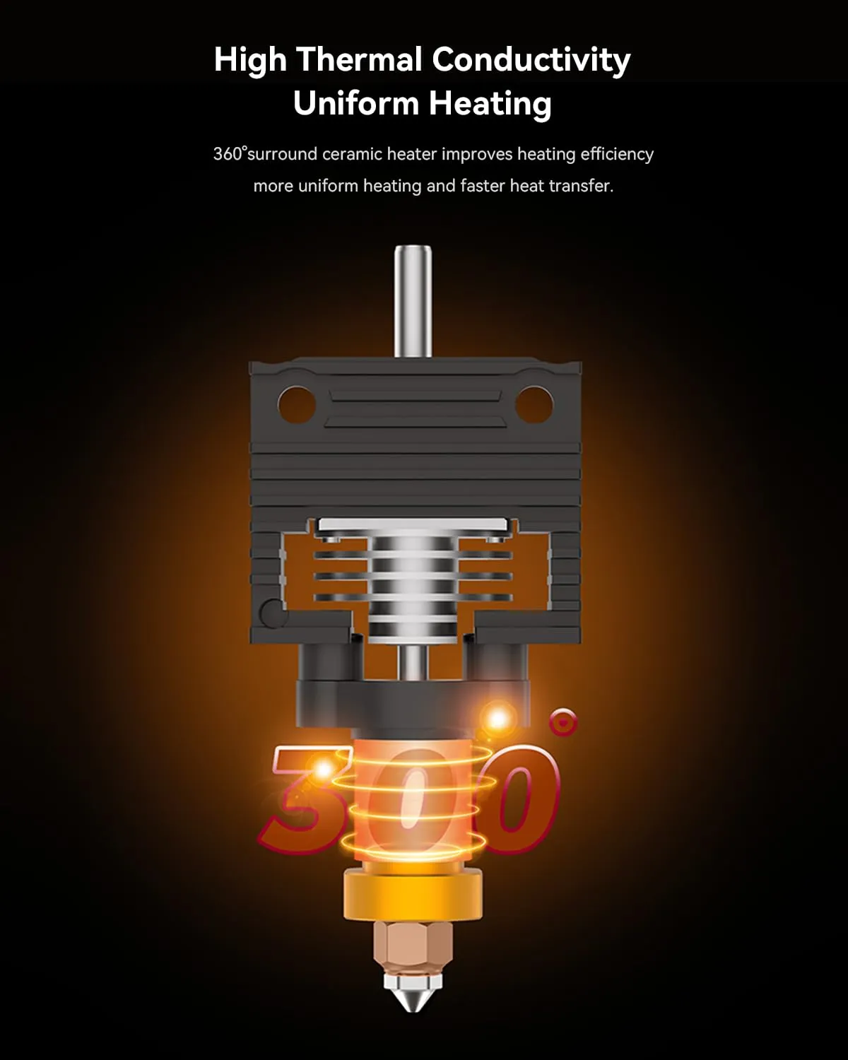 Creality Official K1/K1 Max/K1C Ceramic Heating Block Kit, Support 300°C High Temperature and 600mm/s Fast Speed Printing, Compatible with Creality K1, K1 MAX, K1C 3D Printer