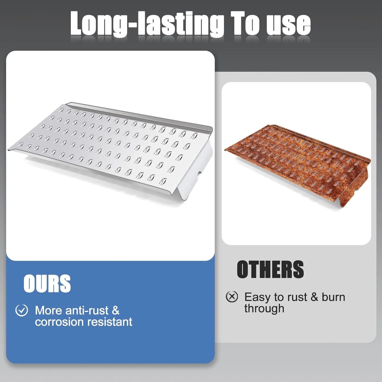 Criditpid BAC006 Drip Tray for Camp Chef 36 Series Pellet Grills, SmokePro LUX 36, SGX 36, PG36 SGX-1, Drip Pan Replacement Parts for Traeger Pro Series 34, Tex Elite, Texas Elite 34, Eastwood 34.