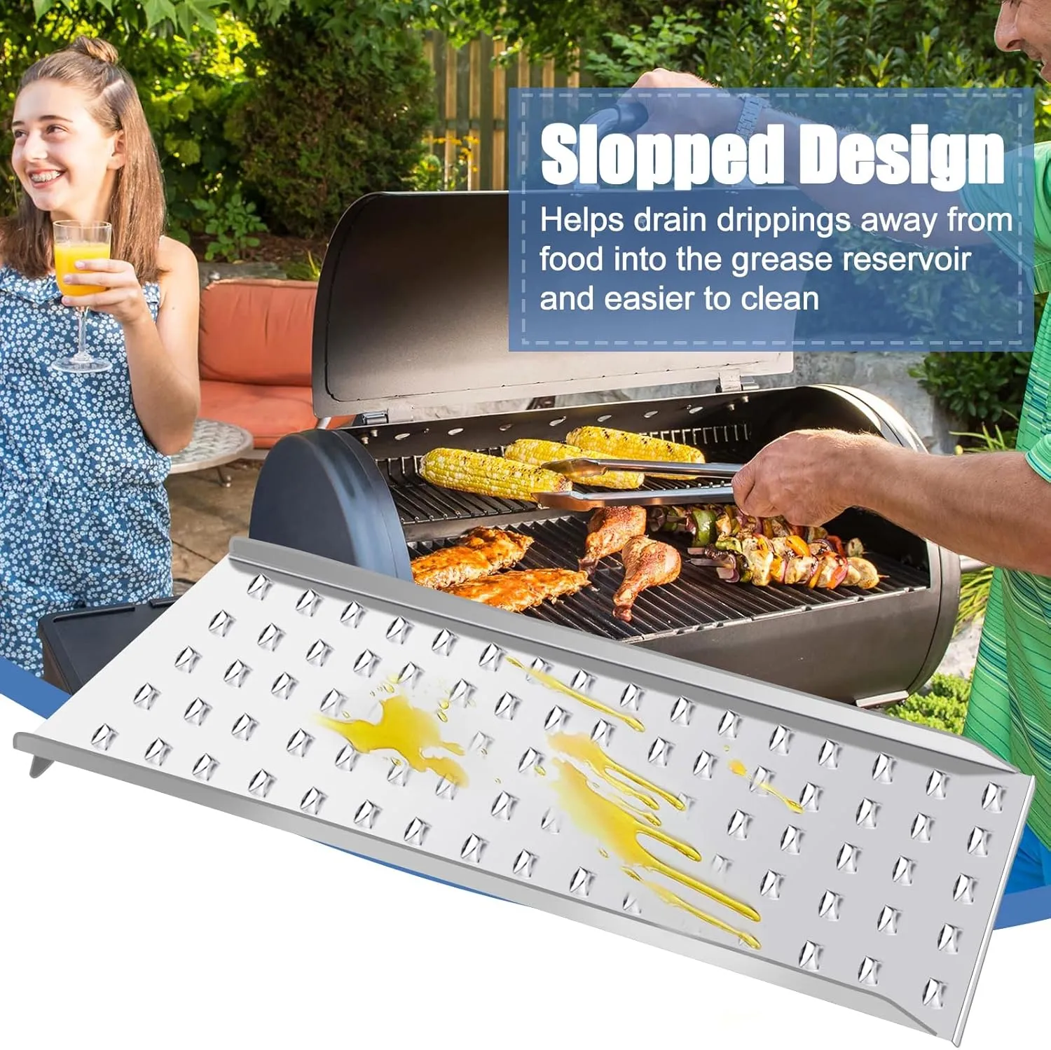 Criditpid BAC006 Drip Tray for Camp Chef 36 Series Pellet Grills, SmokePro LUX 36, SGX 36, PG36 SGX-1, Drip Pan Replacement Parts for Traeger Pro Series 34, Tex Elite, Texas Elite 34, Eastwood 34.
