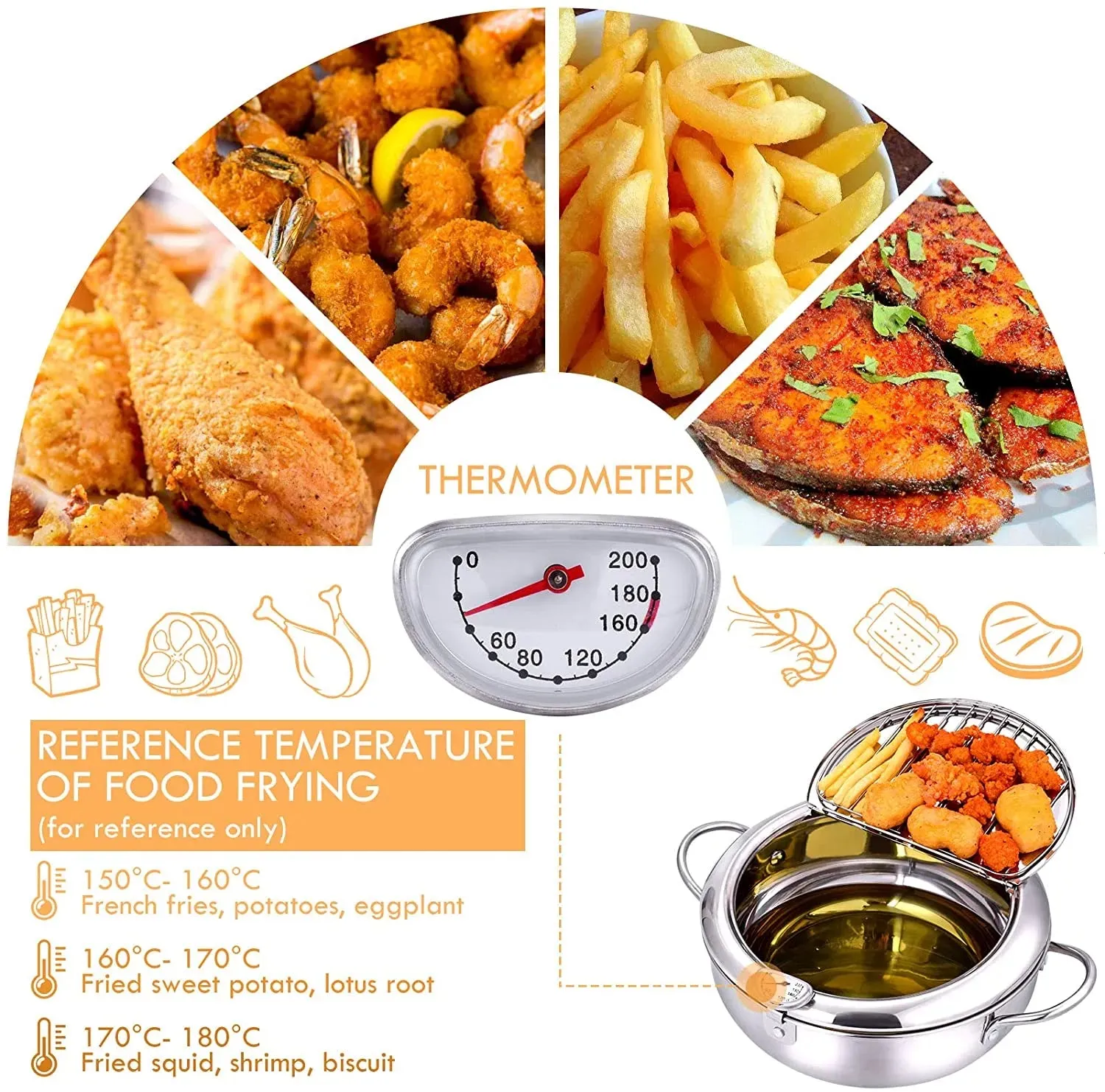 Deep Frying Pot with a Thermometer