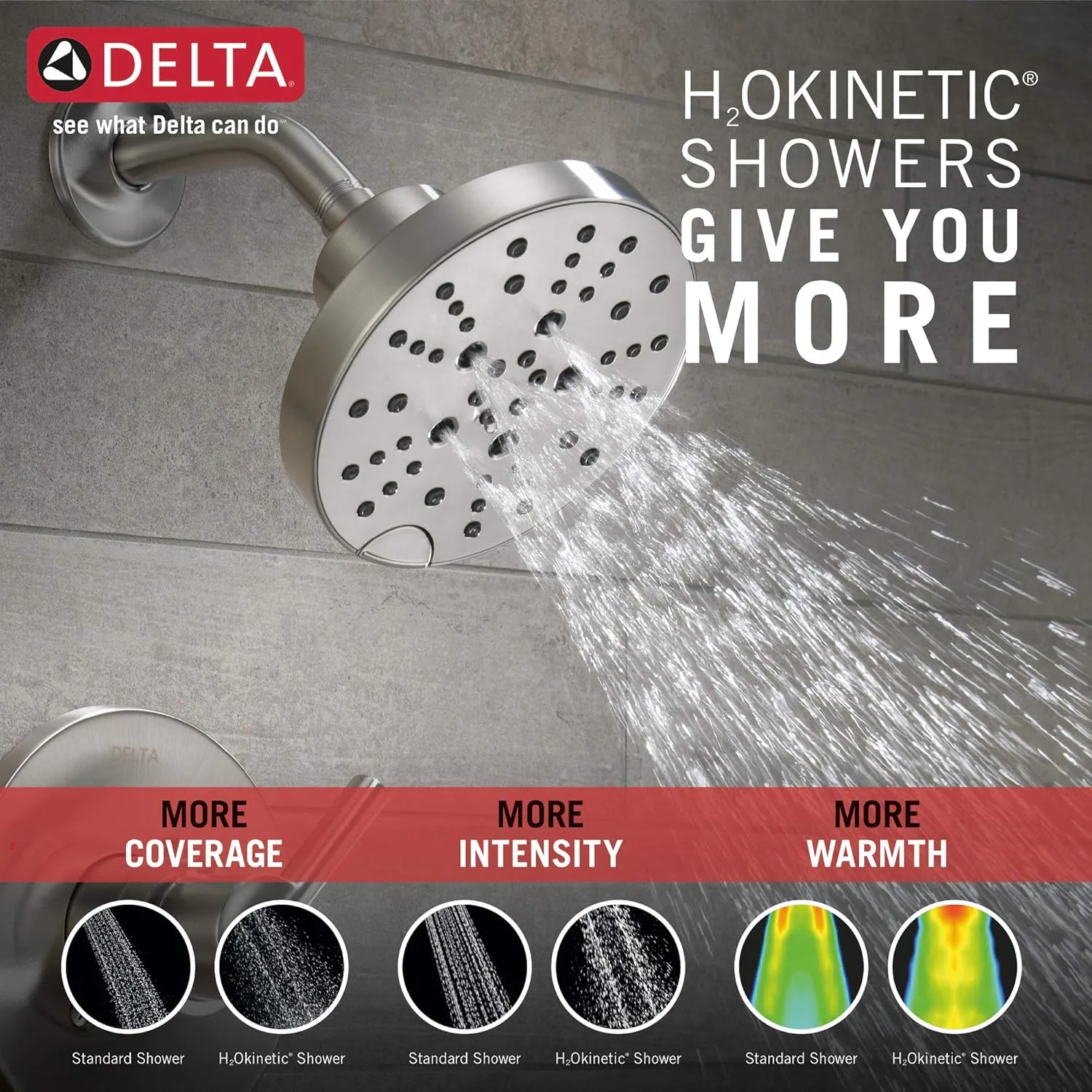 Delta Faucet Nicoli 14 Series Single-Handle Tub and Shower Trim Kit, Shower Faucet with 5-Spray H2Okinetic Shower Head, Chrome 144749 (Shower Valve Included)