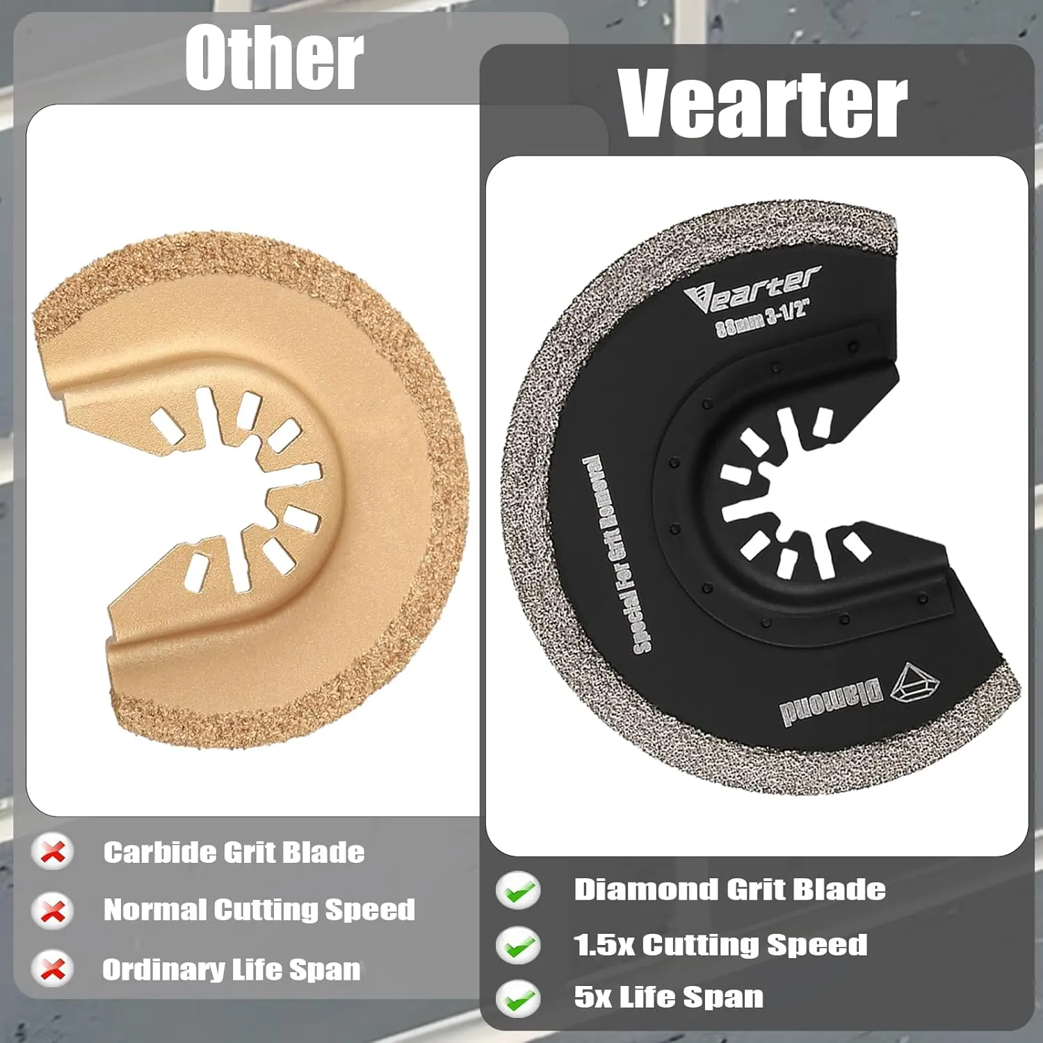 Diamond Oscillating Saw Blades 4PCS, 3-1/2'' Universal Multitool Blades for Grit Grout Removal, Quick Release Multi Tool Kit for Tile, Air Brick, Cement, Concrete, Masonry