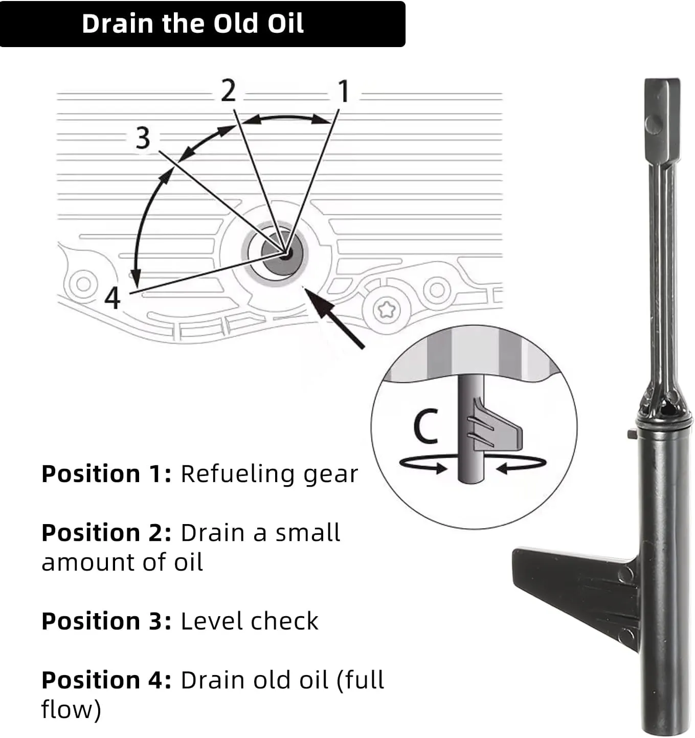 DPTOOL Metal Transmission Oil Filling Tool Compatible with Mercedes Benz 725.0 9-Speed Oil Change Transmission Oil Filler Tool Adapter Replace 725 589 00 90 00, 725 589 02 90 00