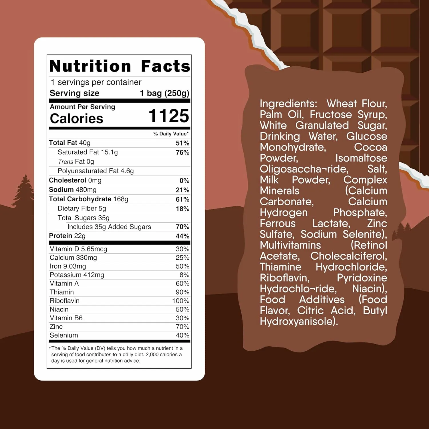 Emergency Food Supply 3-days 72 hours Chocolate Biscuit Bars MRE Meals Military 2024 Survival Kit - 20 Years Shelf Life Camping Hiking Supplies