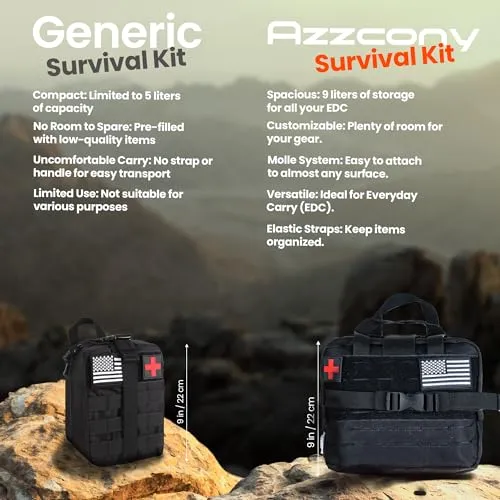 Emergency Survival Kit with First Aid Gears and Supplies