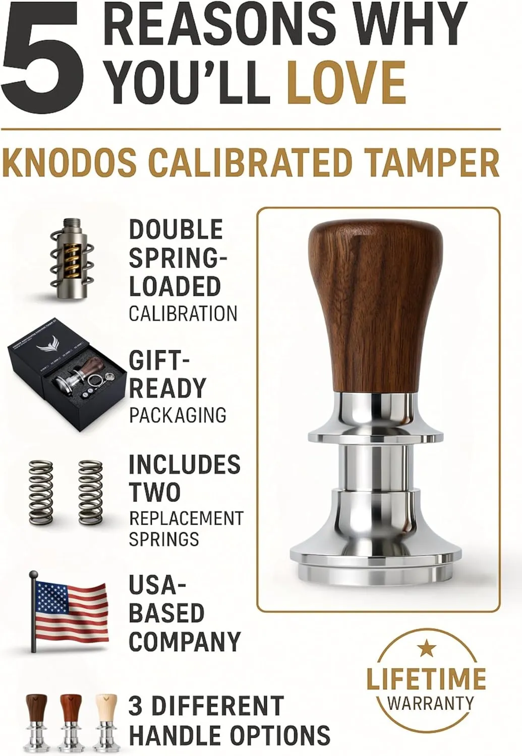 Espresso Tamper 51.5mm for La Pavoni Post Millenium Models Calibrated, Auto-Leveling and Spring Loaded Design Stainless Steel Ripple Base Coffee Tamper with 20lb / 25lb / 30lbs Replacement Springs