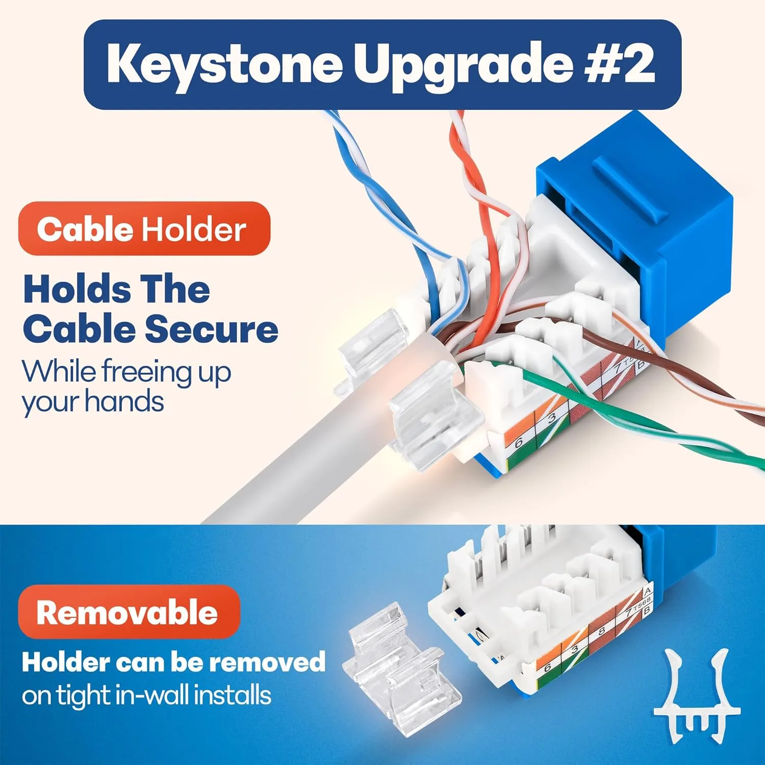 Everest easyJACK - 45° Angled Speed Termination Keystone Tool Set - with 20-Pack of RJ45 Cat6A Keystone Jacks in White (Slim Profile Design) - Time Saver Network Punch Down Tool Cat6A
