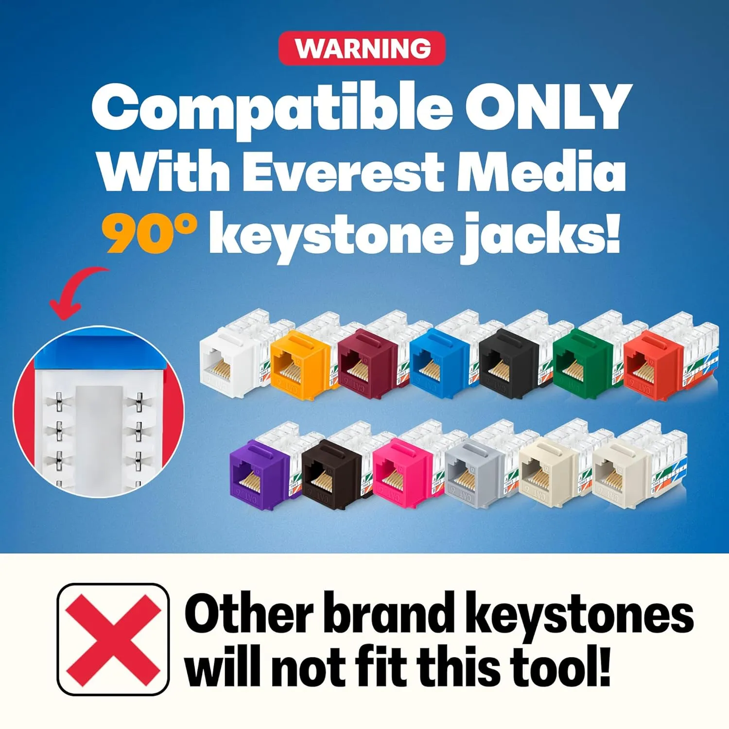 Everest easyJACK - 90° Angled Speed Termination Keystone Tool Set - with 20-Pack of RJ45 Cat6 Keystone Jacks in Blue (Slim Profile Design) - Time Saver Network Punch Down Tool Cat6