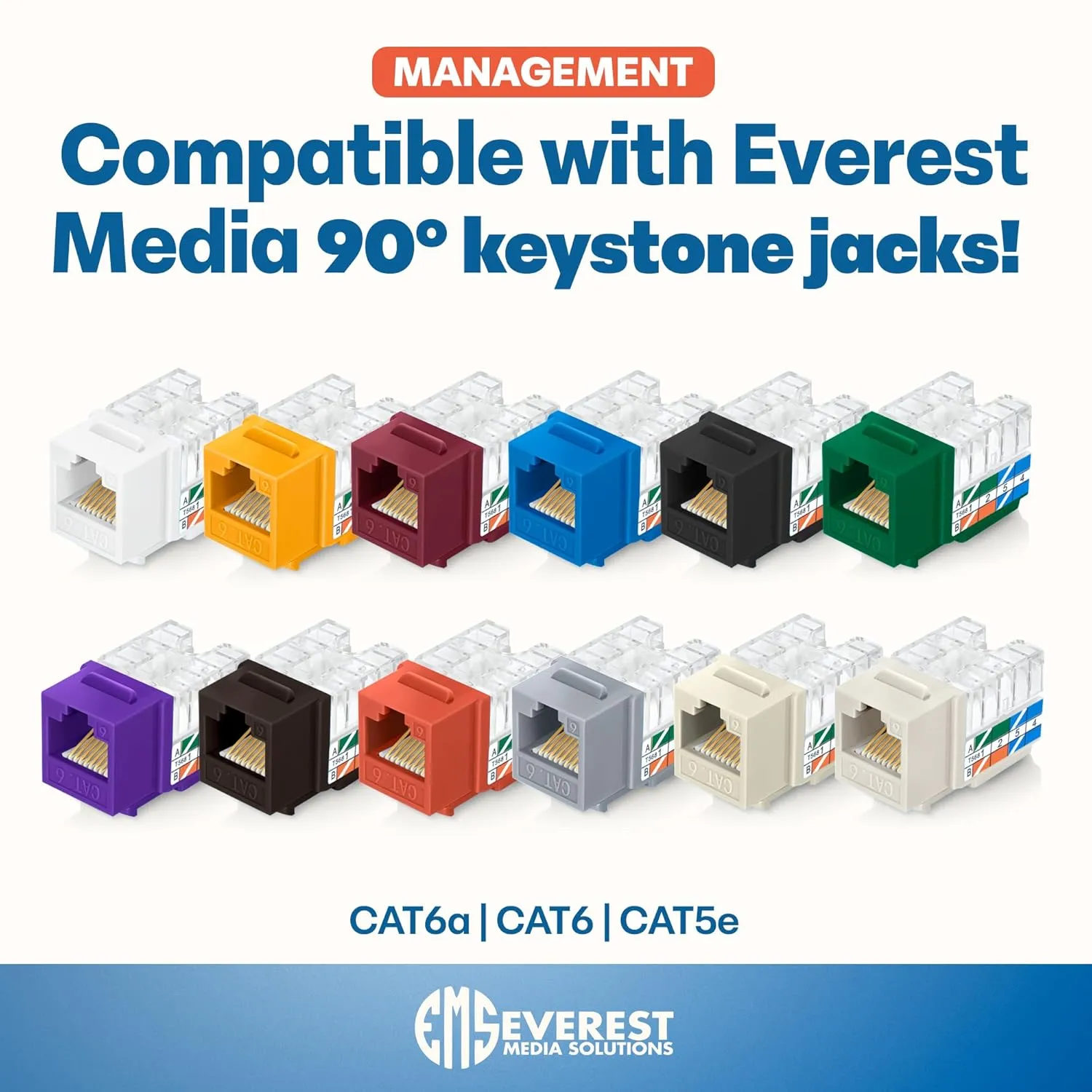 Everest easyJACK - 90° Angled Speed Termination Keystone Tool Set - with 20-Pack of RJ45 Cat6 Keystone Jacks in Blue (Slim Profile Design) - Time Saver Network Punch Down Tool Cat6