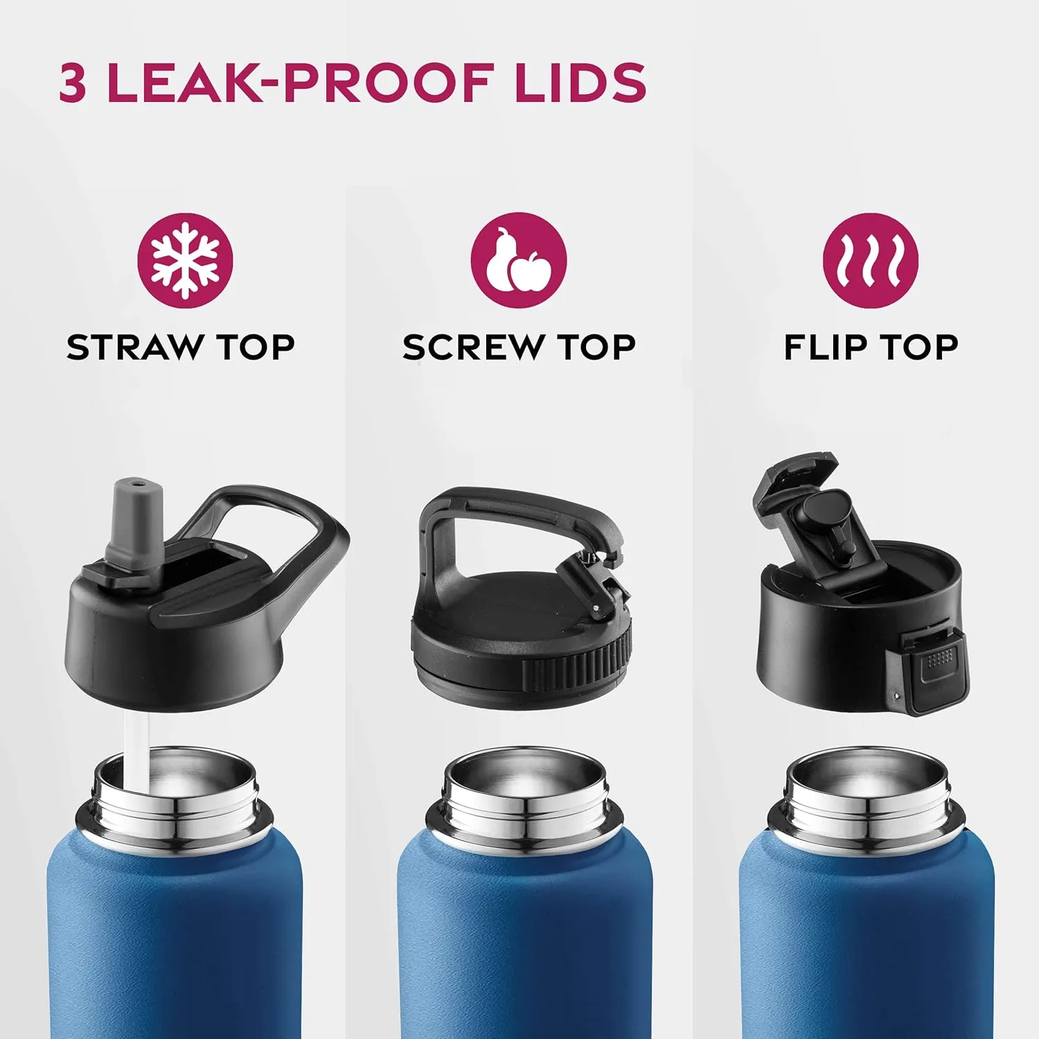 FineDine Triple Walled, Insulated Water Bottles with Straw - 32 Oz Stainless Steel Metal Bottle W/ 3 Leak Proof Lids - For Travel, School, Sports, Gym/Men, Women & Kids - Majestic Sapphire