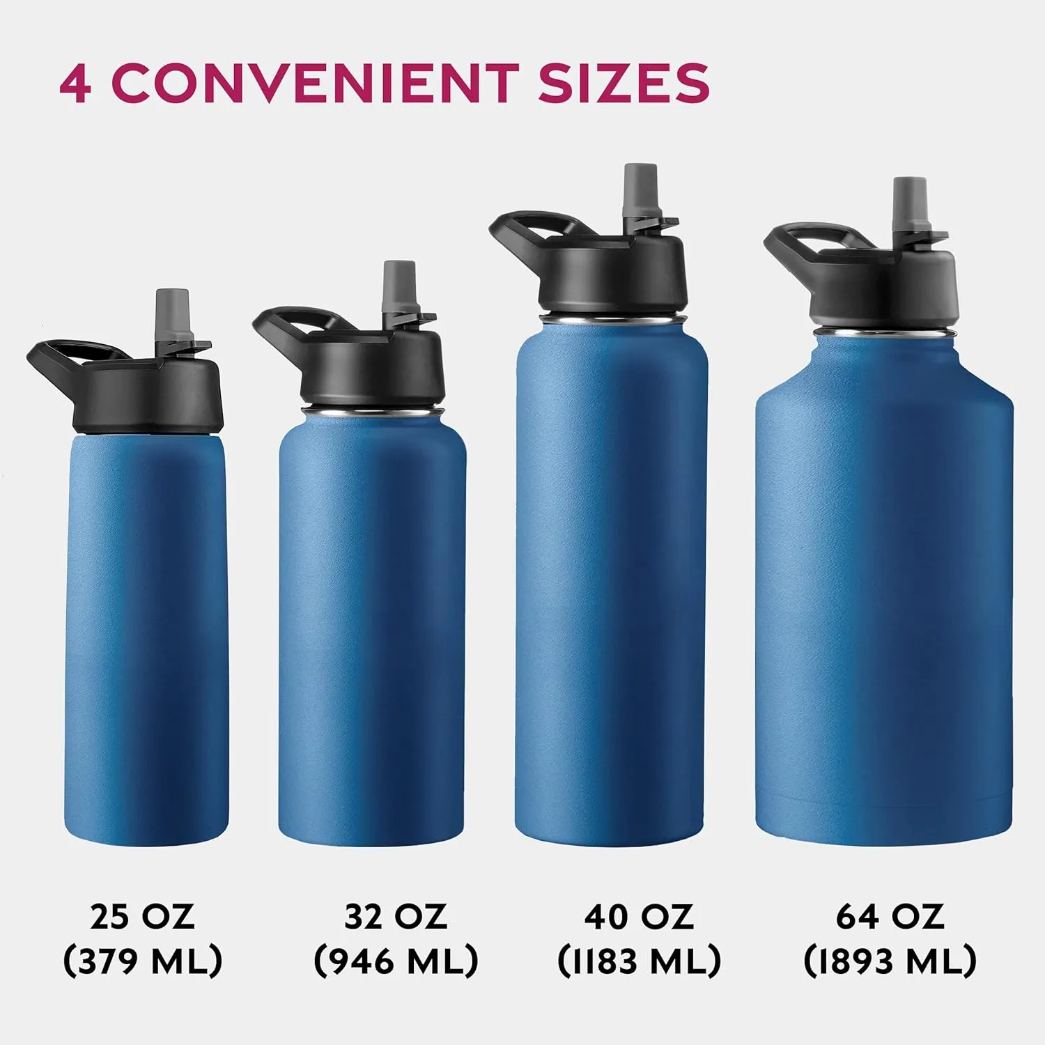 FineDine Triple Walled, Insulated Water Bottles with Straw - 32 Oz Stainless Steel Metal Bottle W/ 3 Leak Proof Lids - For Travel, School, Sports, Gym/Men, Women & Kids - Majestic Sapphire