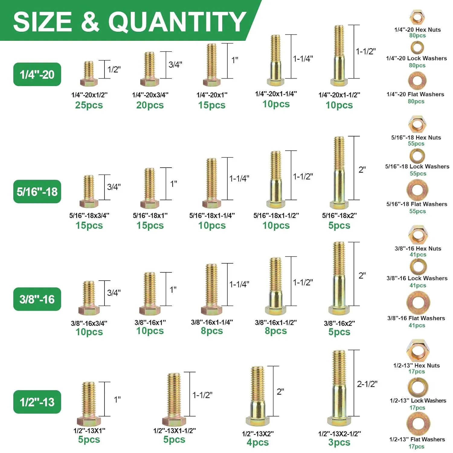 FOLIV 772PCS Grade 8 Bolt Assortment Kit, Heavy Duty Bolts and Nuts Kit, 1/4-20 5/16-18 3/8-16 1/2-13 SAE Sizes Included (Upgraded Package)