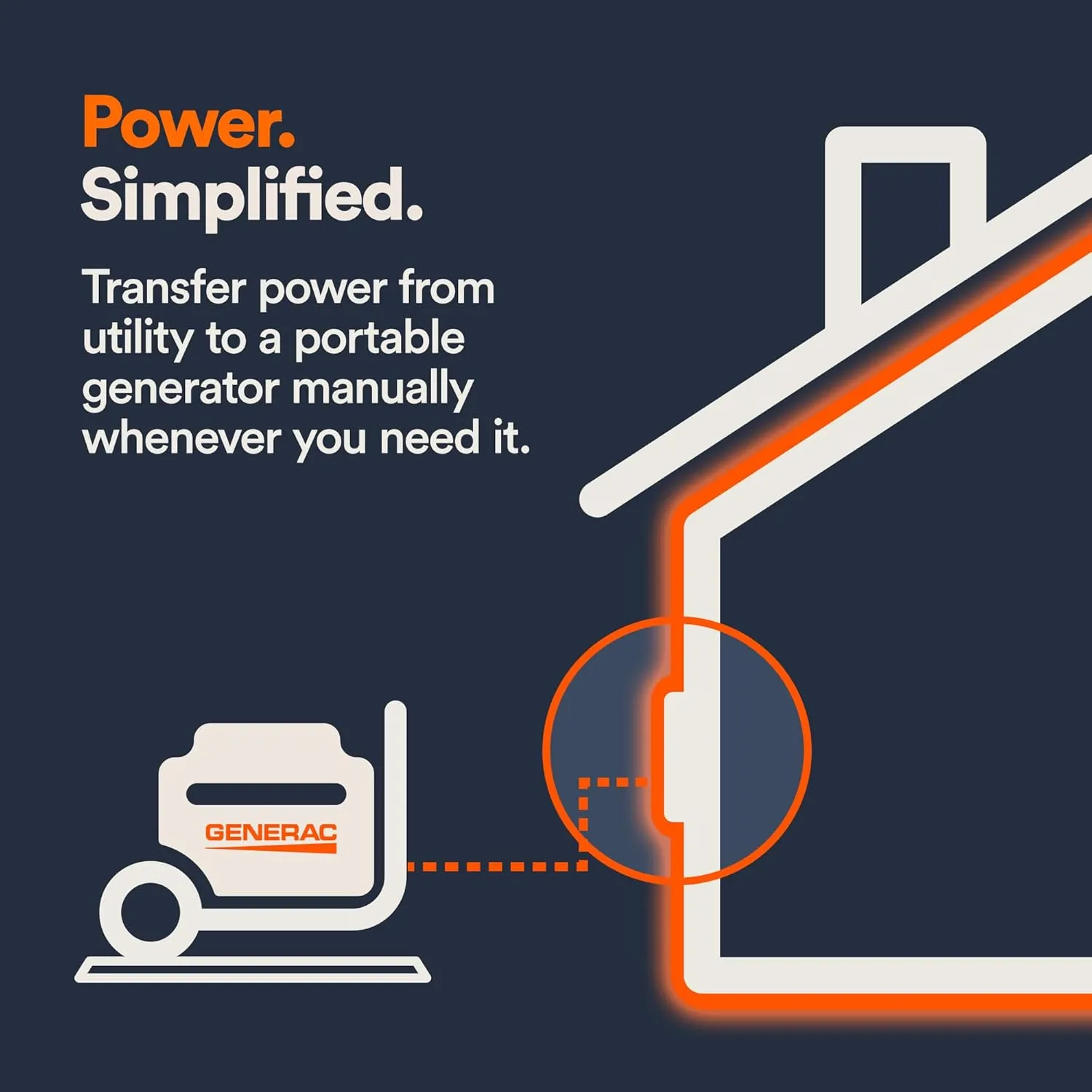 Generac 9854 HomeLink 50-Amp Indoor Pre-Wired Manual Transfer Switch Kit: Seamless Power Transition for Your Home