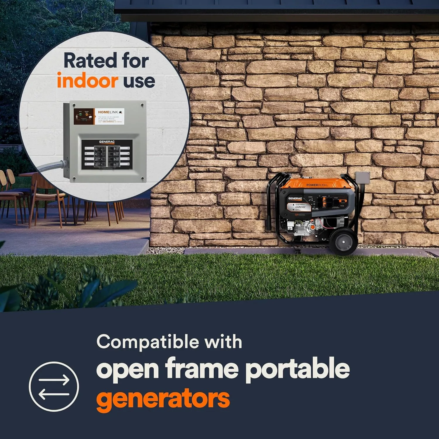 Generac 9854 HomeLink 50-Amp Indoor Pre-Wired Manual Transfer Switch Kit: Seamless Power Transition for Your Home