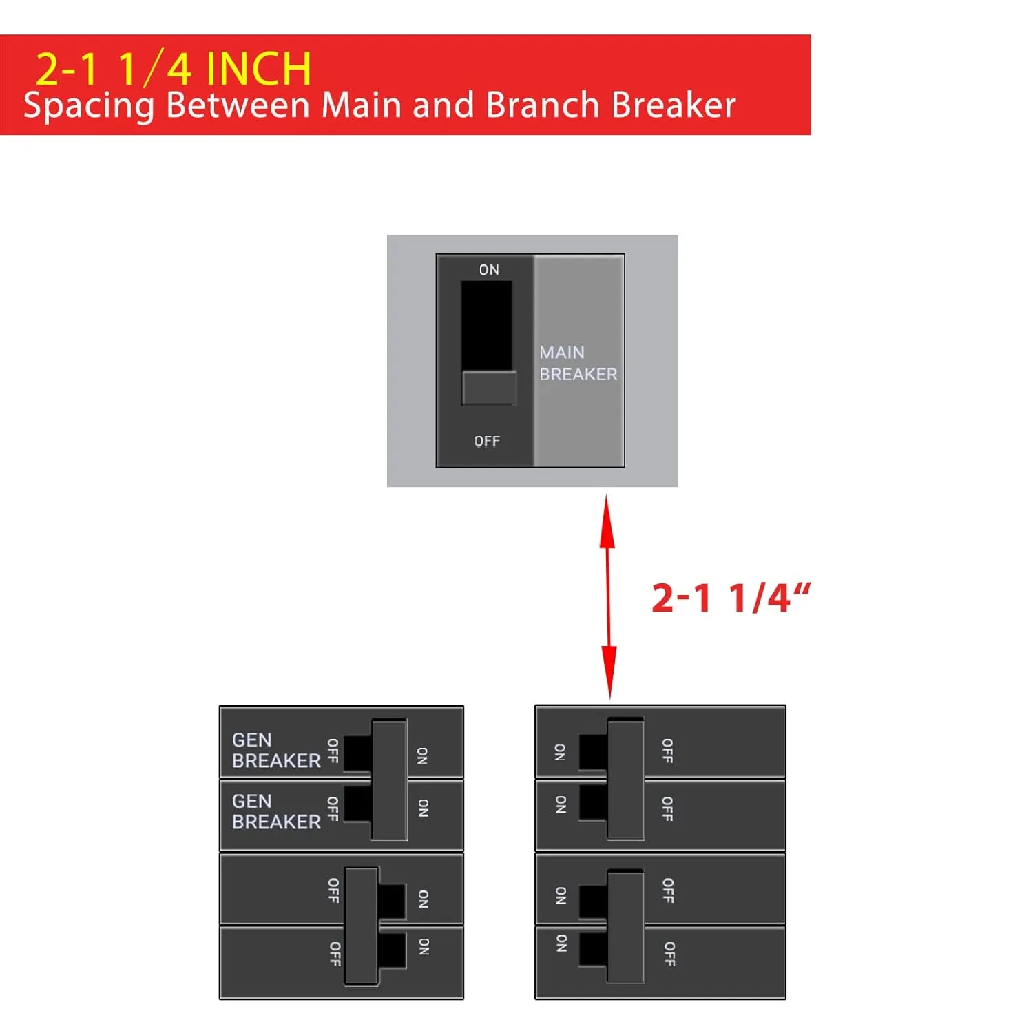Generator Interlock Kit Compatible with Eaton or Cutler Hammer Vertical Throw CH Series 150 or 200 amp, 2 1/4" Spacing Between Main and Branch Breakers