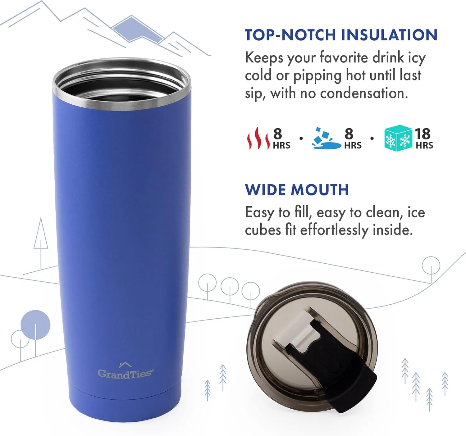 GRANDTIES Insulated Coffee Tumbler Cup w/Tritan Lid | Leak Proof, Reusable, Double Walled Vacuum Stainless Steel Water Bottle Travel Mug | Thermal Cups for Hot and Cold Drinks | 20oz | Periwinkle