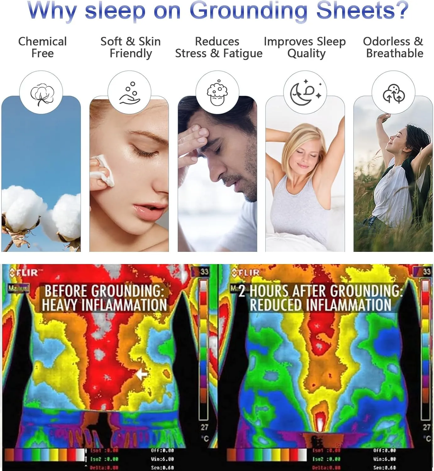 Grounding Sheets for Bed Queen Earthing Fitted Sheet 10% Silver & 90% Organic Cotton Conductive Bed Sheets Kit Earth Connected for Pain Relief Sleep Therapy with Grounding Cord (60"X 80"X 15" Gray)