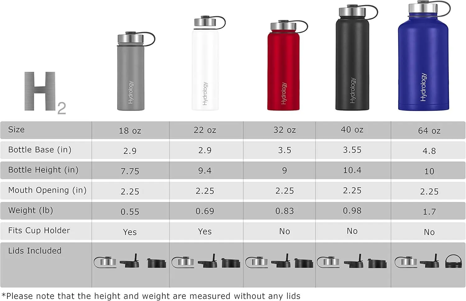 H2 Hydrology Water Bottle - 18 oz, 22 oz, 32 oz, 40 oz, or 64 oz with 3 LIDS Double Wall Vacuum Insulated Stainless Steel Wide Mouth Sports Hot & Cold Thermos (64 oz, Marble)