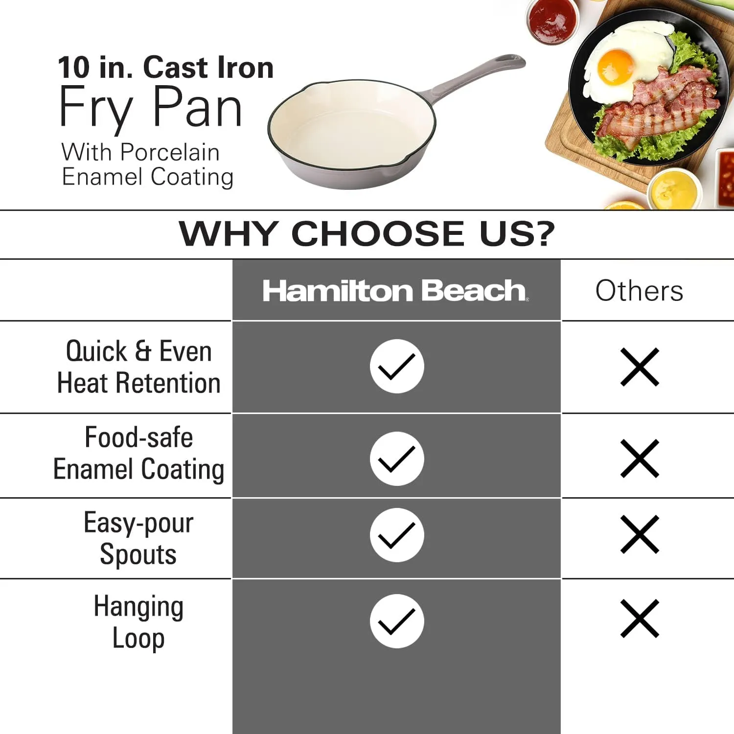 Hamilton Beach Enameled Cast Iron Fry Pan 10-Inch Gray, Cream Enamel coating, Skillet Pan For Stove top and Oven, Even Heat Distribution, Safe Up to 400 Degrees, Durable