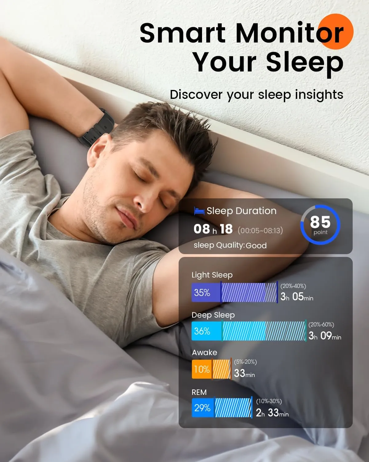 Health Fitness Trackers for Women Men: 100 Day Battery Life Activity Tracker with Answer/Make Call Blood Pressure SpO2 Sleep Heart Rate Monitor 120  Sports Modes 5ATM Smart Watch for iPhone Black Gift