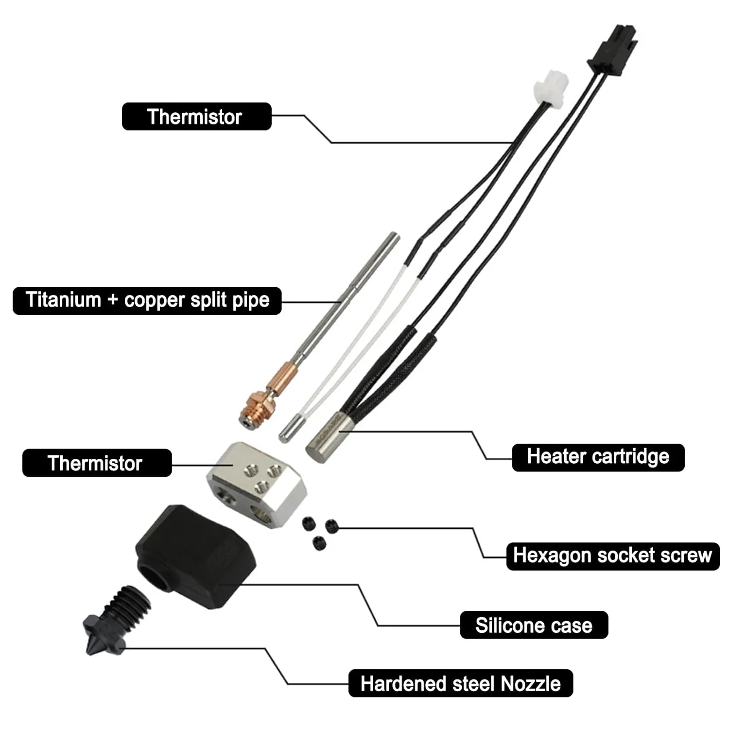 Hotend for Prusa I3 MK4/XL, 24V 40W Print Head Kit with Thermistor, Heater Cartridge, Heating Block, 0.4mm Nozzle and Silicone Cover