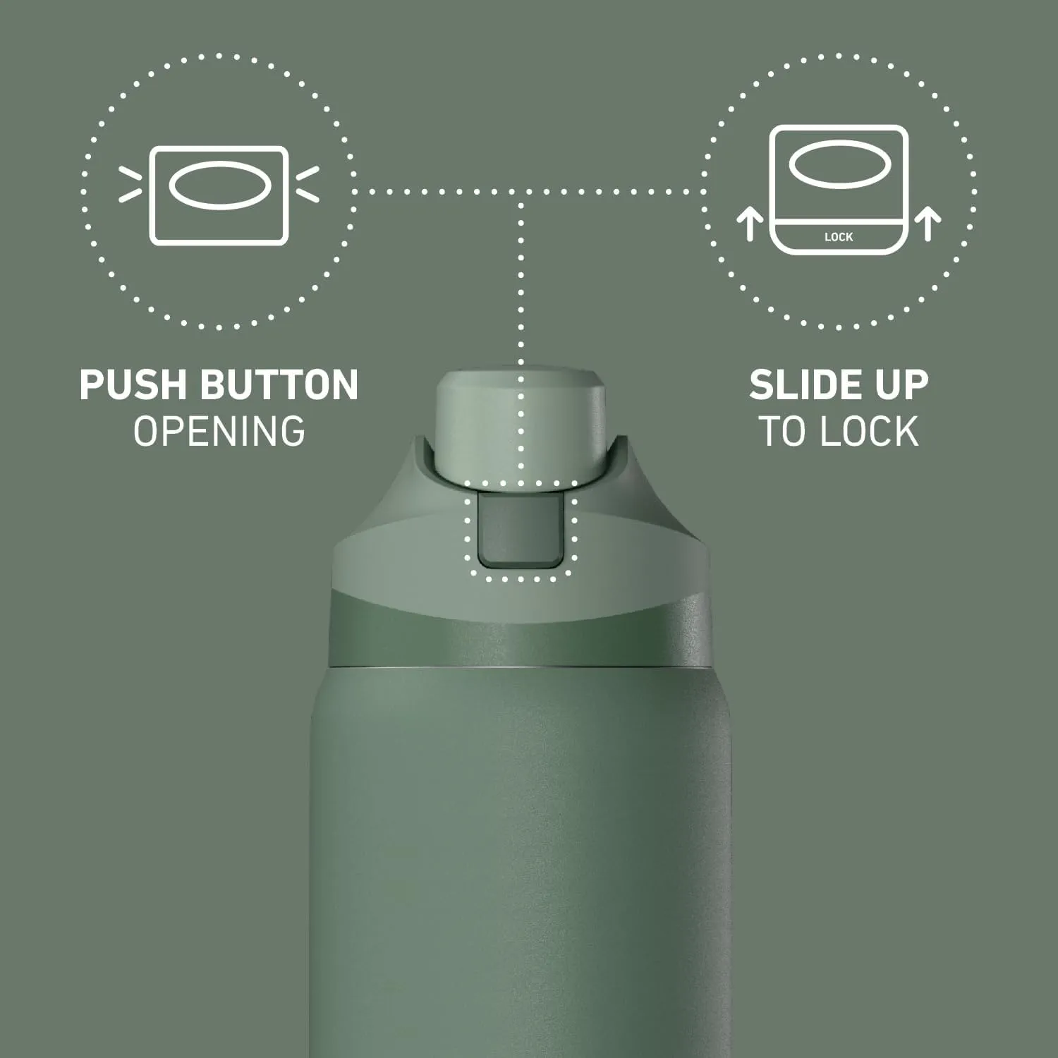 Hydrapeak Oasis 32 oz Water Bottle with Chug Lid, Stainless Steel Insulated Water Bottle For Men and Women, Sage Leaf