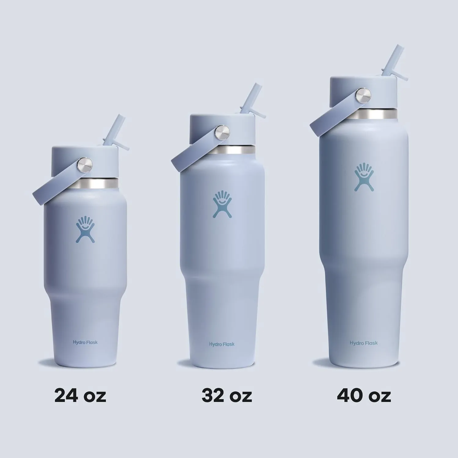Hydro Flask 32 Oz Wide Flex Straw Travel Bottle Surf