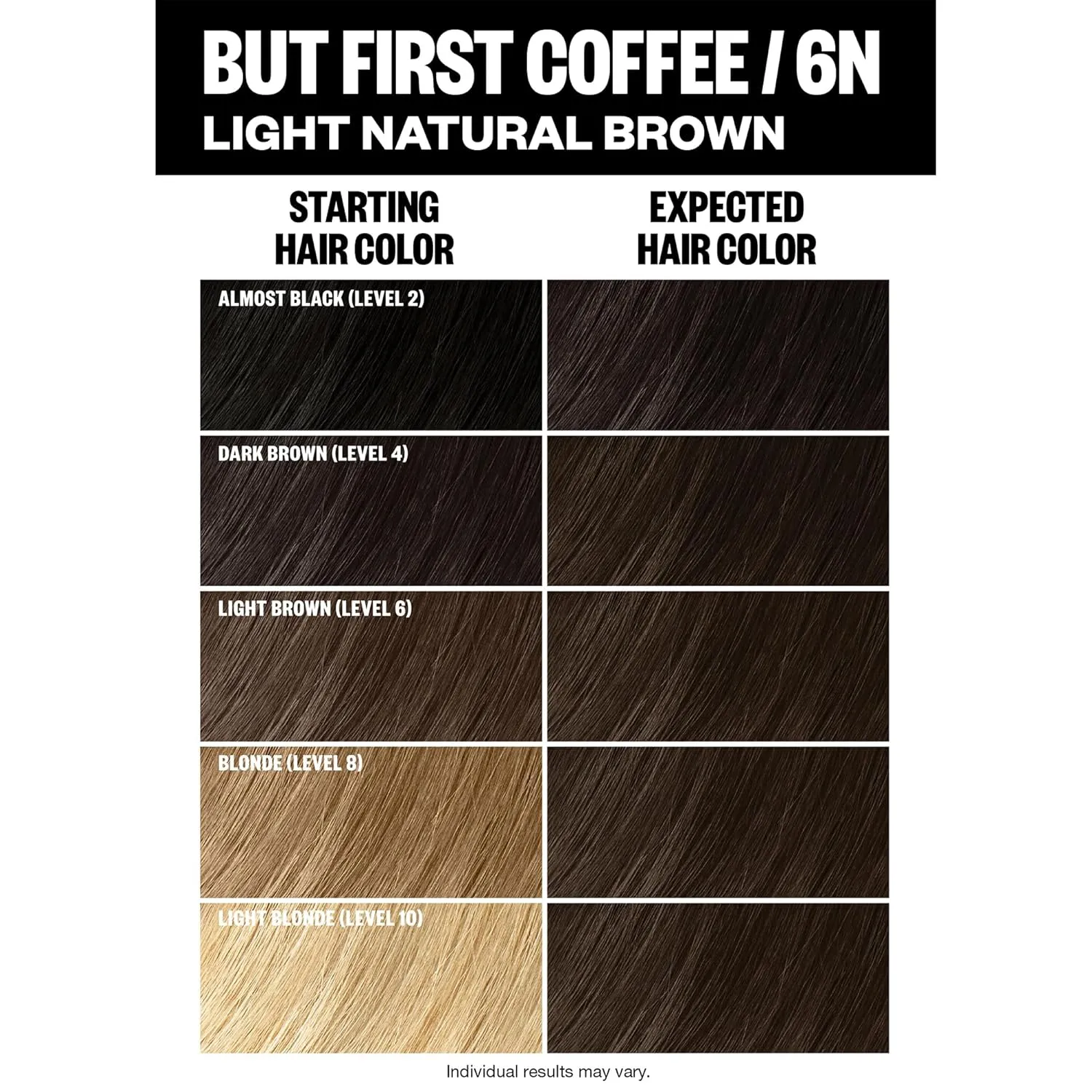 IGK Permanent Hair Color Kit | 6N But First Coffee - Light Natural Brown | 100% Gray Color Coverage   Strengthen   Shine | Ammonia Free