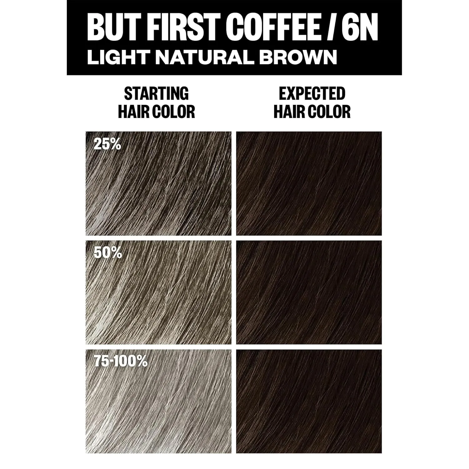 IGK Permanent Hair Color Kit | 6N But First Coffee - Light Natural Brown | 100% Gray Color Coverage   Strengthen   Shine | Ammonia Free