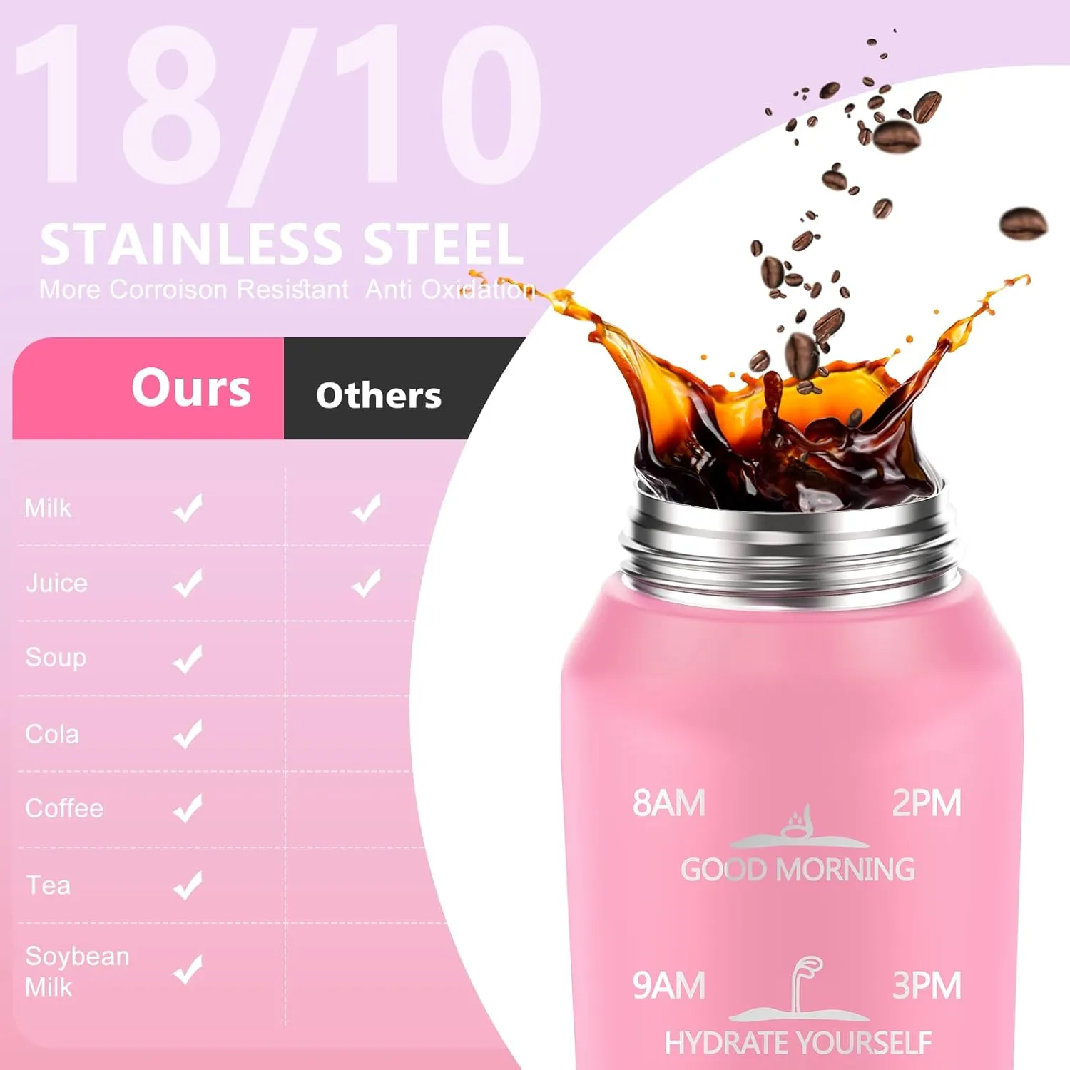 Insulated Water Bottle 32oz with 2Lids,18/10 Stainless Steel 1000ml Insulated Water Bottle Double Walled with Handle, Metal Canteen Keep Cold 48H Hot 24H for Men, Women & Kids