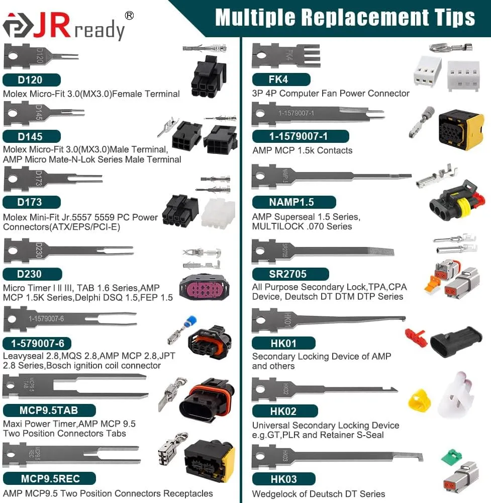 JRready ST5347 JRDDS Terminal Removal Tool Kit Upgraded Deutsch Pin Removal Tool 2 Storage Handles & 26 Replacement Tips Molex Pin Extractor Tools for AMP/TE Molex Delphi JST Harting Connectors etc
