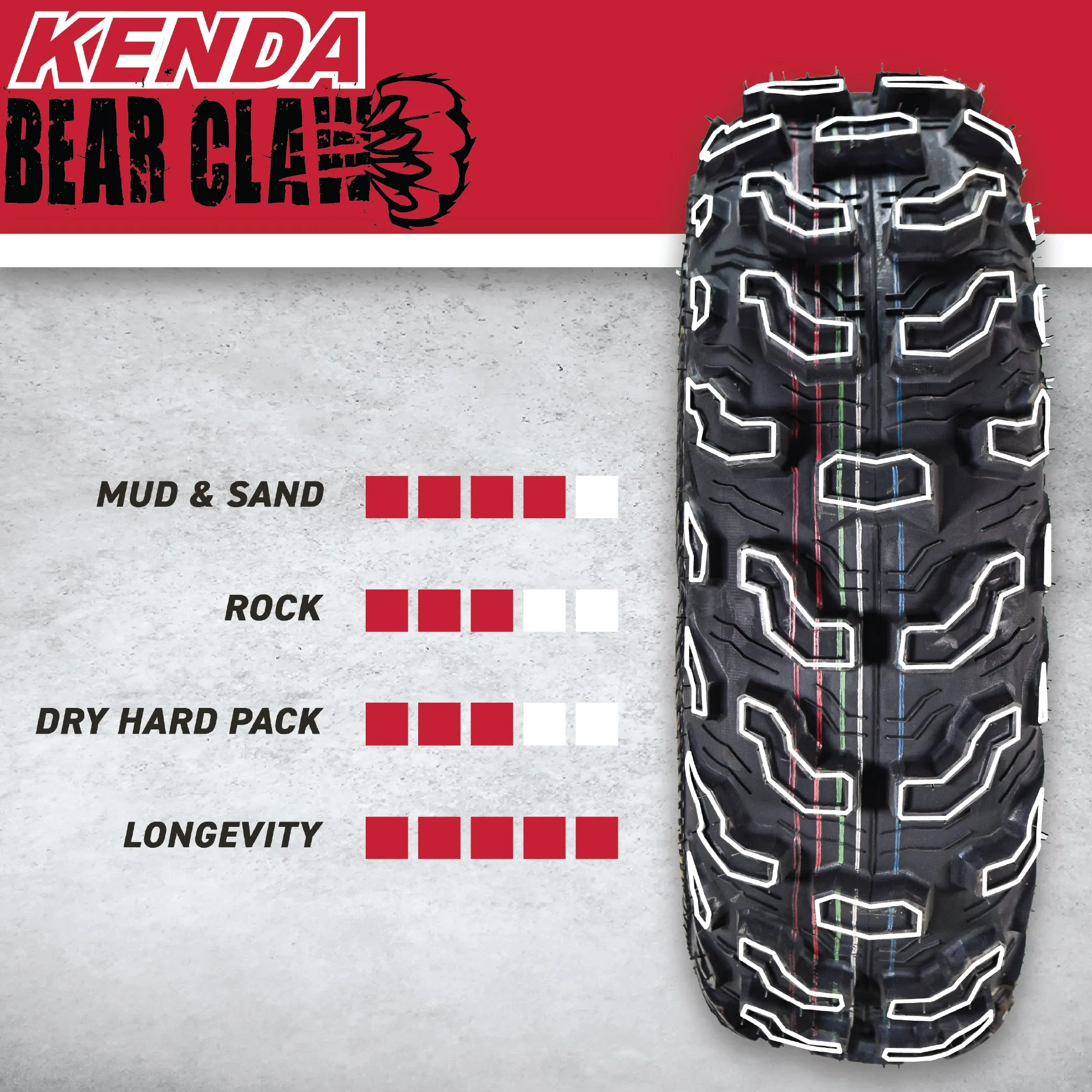 Kenda Bearclaw EX K573 - 23x8-11 Front Tires for All Terrain (ATV), UTV, and Side by Side (SxS) Vehicles - 6-Ply - Bear Claw EX 23x8x11 (2-Pack)